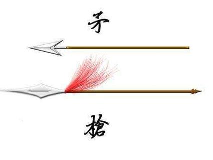 特殊符号长枪和长矛
