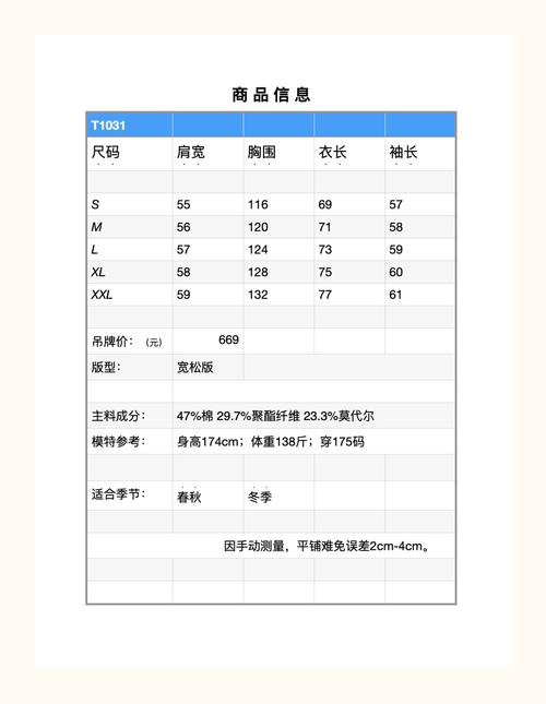 卖衣服多少钱一个月缩略图