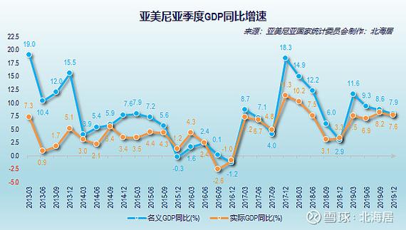 亚美尼亚兑换美元