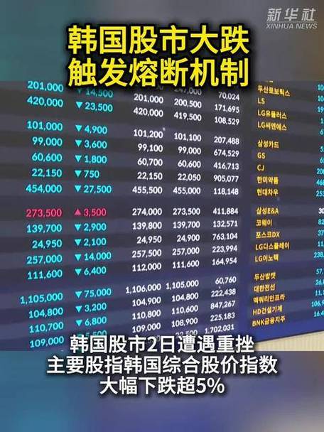 股市熔断什么意思图标