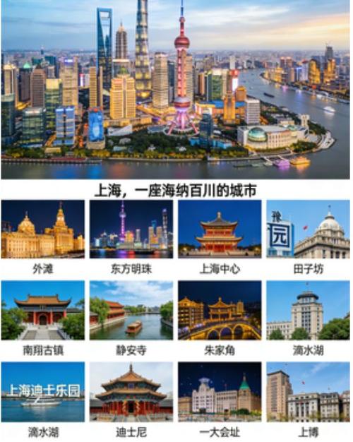 上海旅行社排名前十名及电话