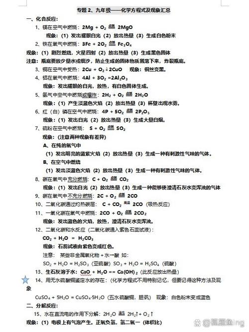 初三化学所有化学方程式整理图标