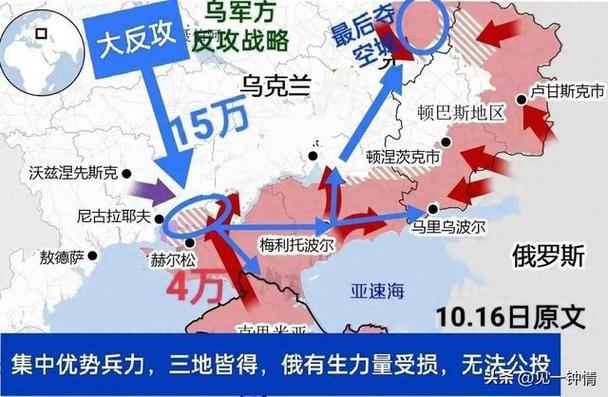 俄乌战争最新地图