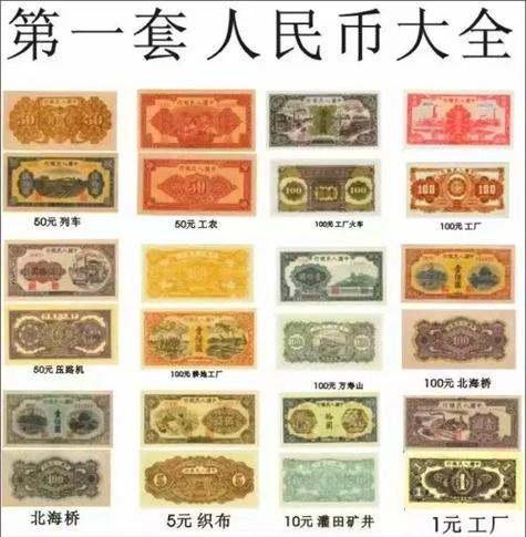第一套人民币大全套