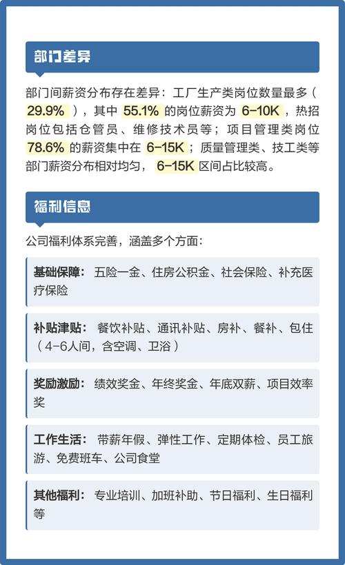 格林电子员工待遇
