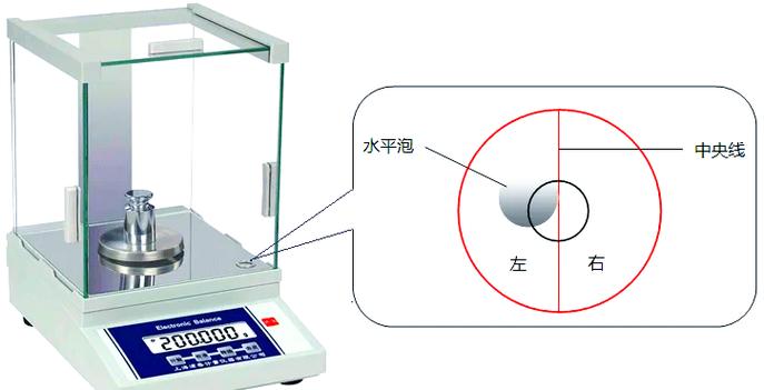 小米电子秤故障排查方法图标