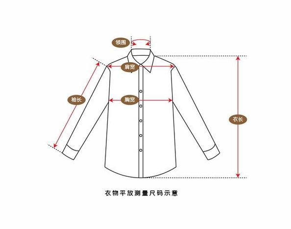 连肩袖长怎么量图解