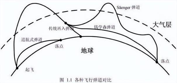csgo看弹道的指令图标