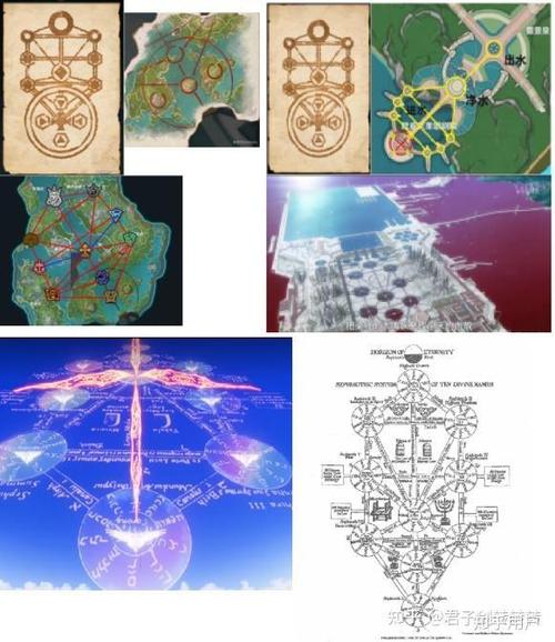 时空之章详细攻略图文