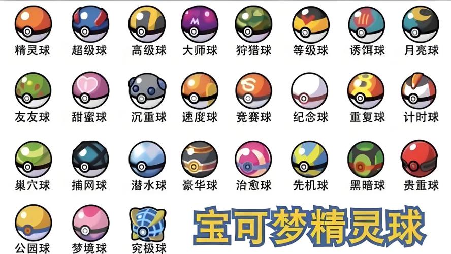口袋妖怪火红无限大师球