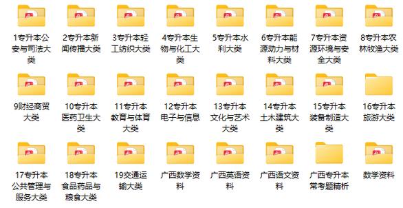 2026年广西专升本院校招生计划截图