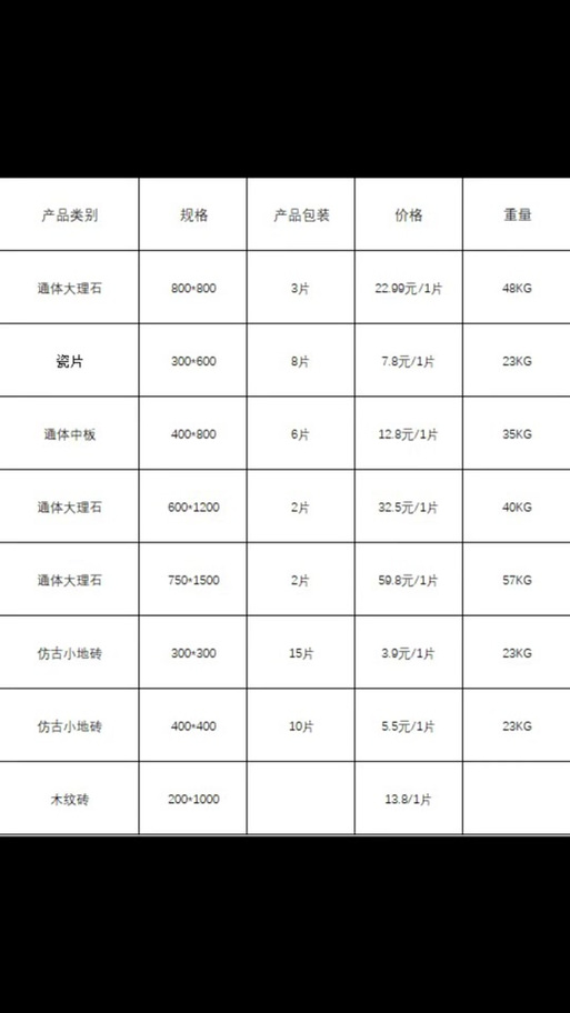 马赛克瓷砖多少钱一平方
