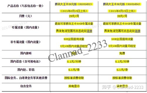 200一个月出租房缩略图