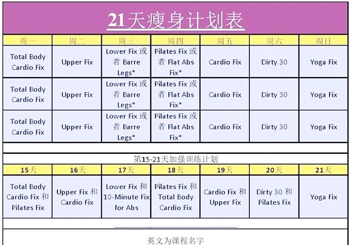 21天减肥的自律表格