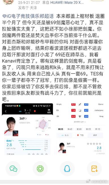 ig超话