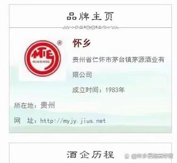 茅台酒厂联系方式截图
