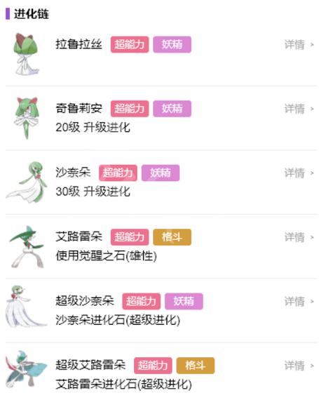 奇鲁莉安多少级进化好图标
