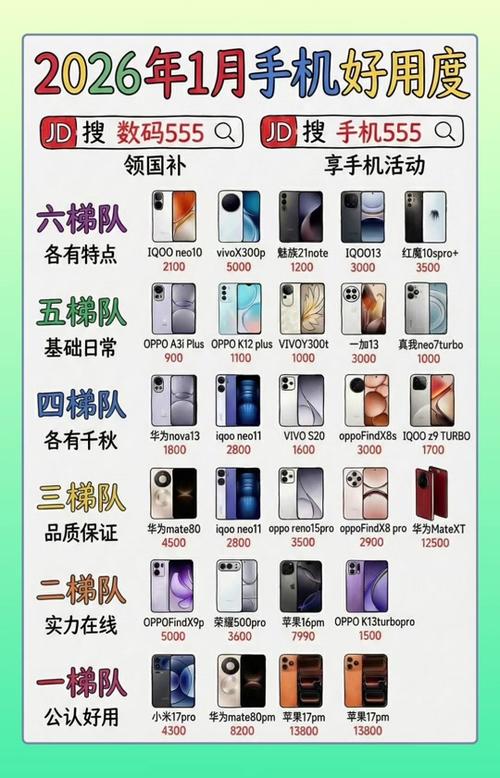 手机拍照哪个品牌手机最好缩略图