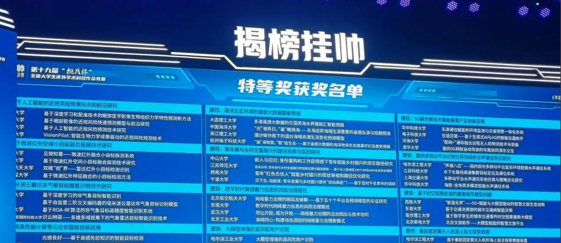 揭榜挂帅是什么意思