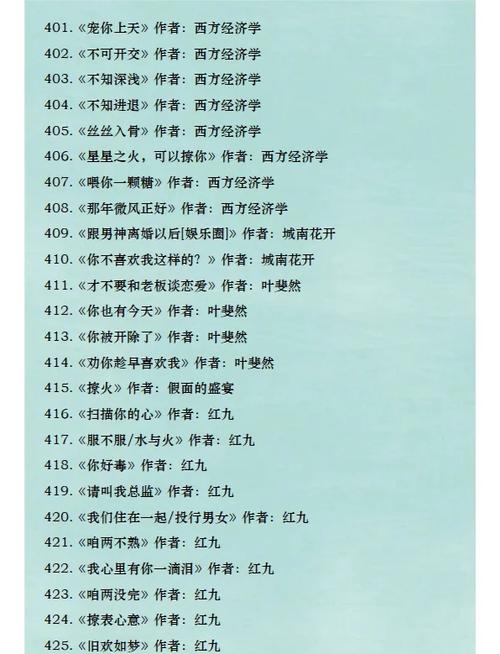 晋江早期作者有哪些图标