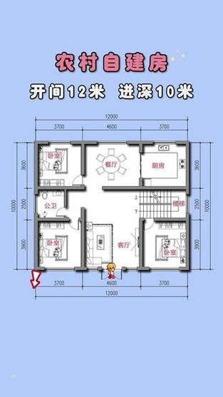 12x10米农村一层户型图