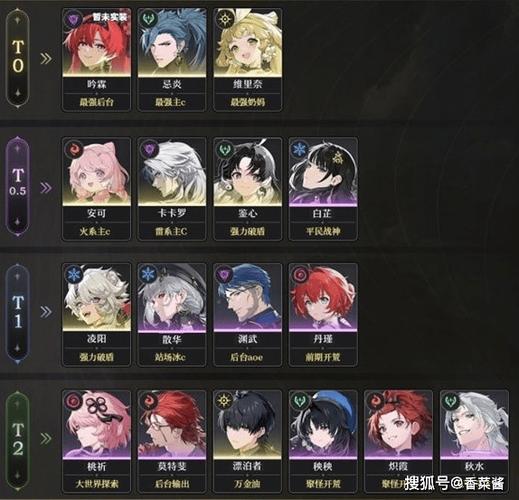 崩铁手机号换绑影响原神吗