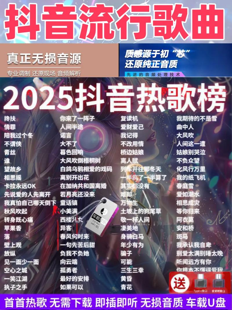今天抖音上热搜榜的歌曲