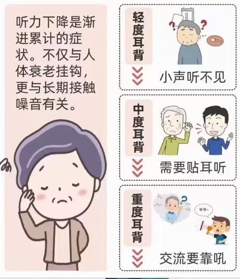 耳朵响听不清楚声音什么原因缩略图