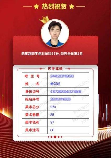 单科状元是什么档次截图