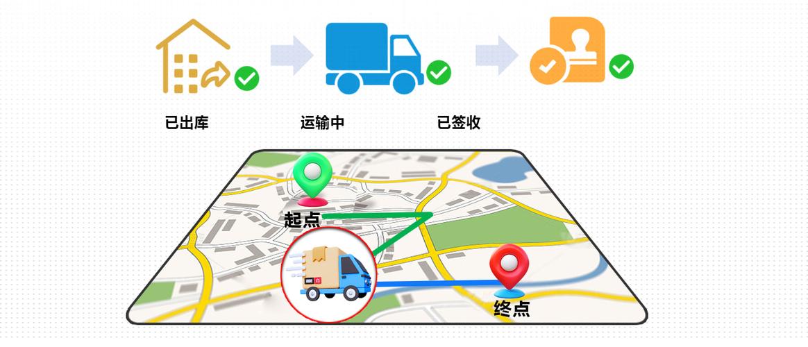 家装物流单号查询