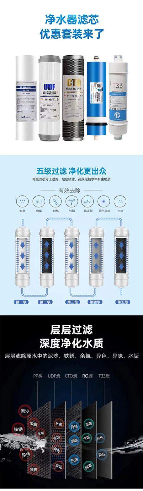 5个滤芯正确顺序图图标