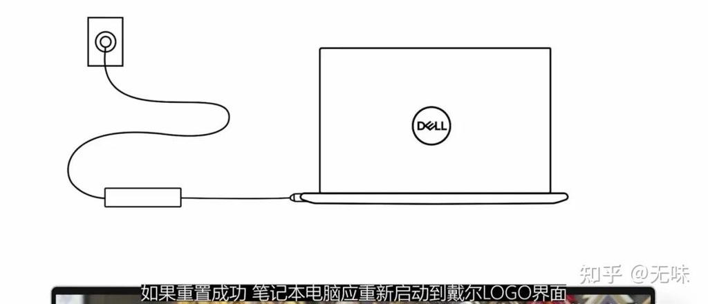 戴尔连接电源但未充电
