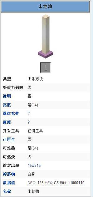 末地烛是完整方块吗