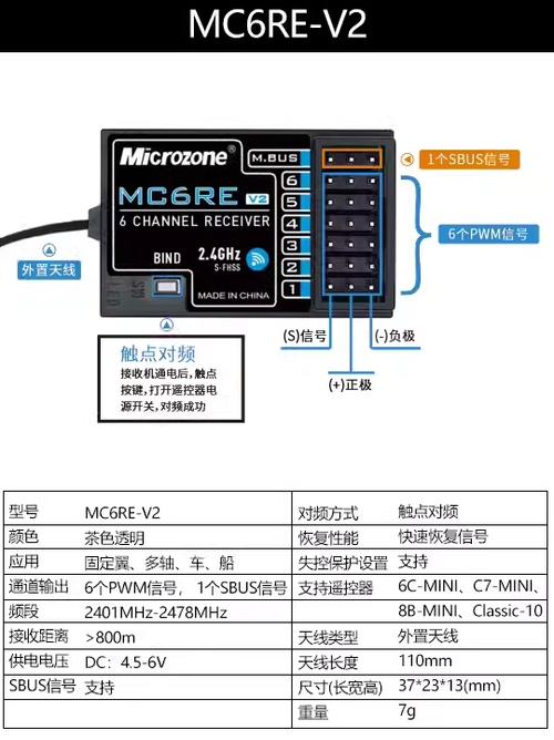 mc接收器截图