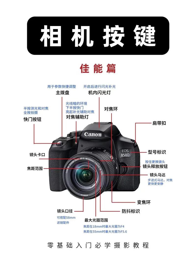 佳能850d闪光灯怎么开启