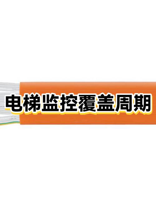 监控录像多久覆盖一次