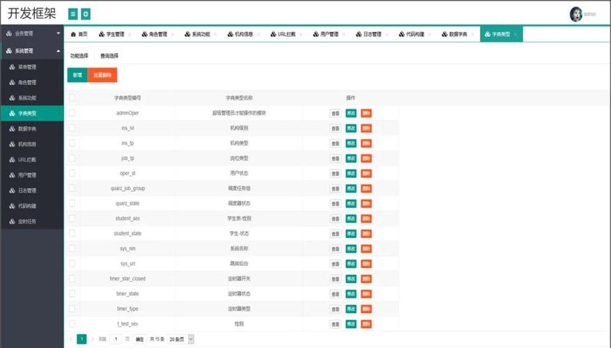 哪些java源码值得读