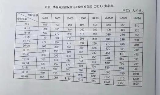 对方公司重复打款了怎么办