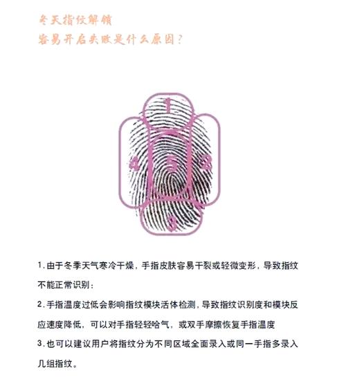指纹第二天就失效什么原因