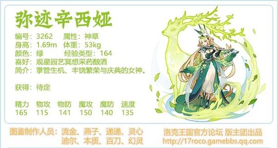 洛克王国最强神宠排行图标