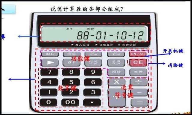 计算器ac是什么键