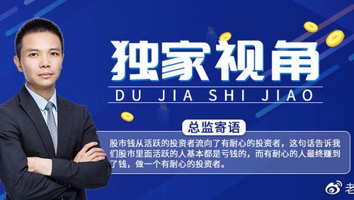 益学炒股