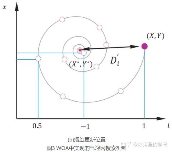 鲸鱼16优化缩略图
