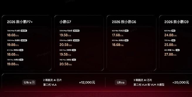 小鹏软件库合集