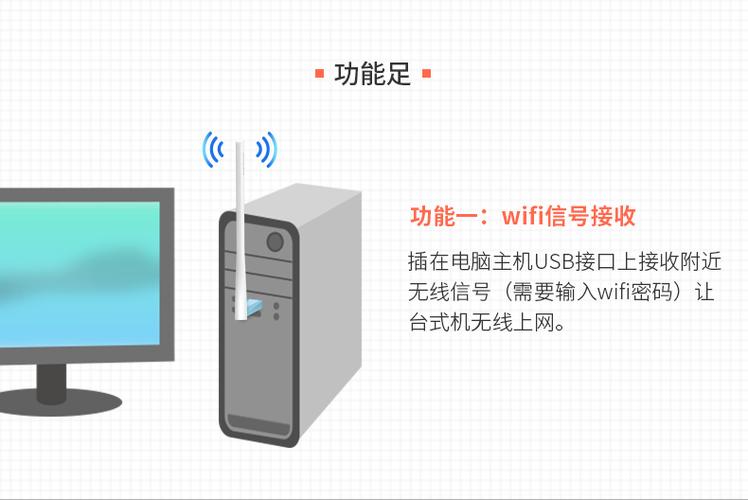 水星无线网卡免驱动安装方法缩略图