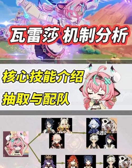 原神角色攻击力排行缩略图