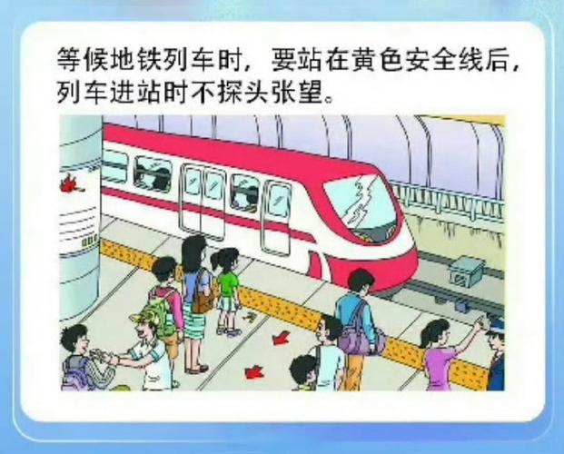 乘地铁的步骤缩略图