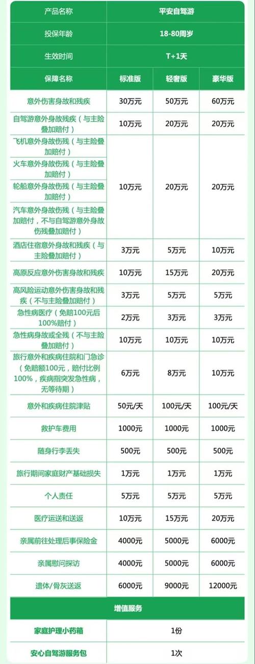 沃保网保险网可信么
