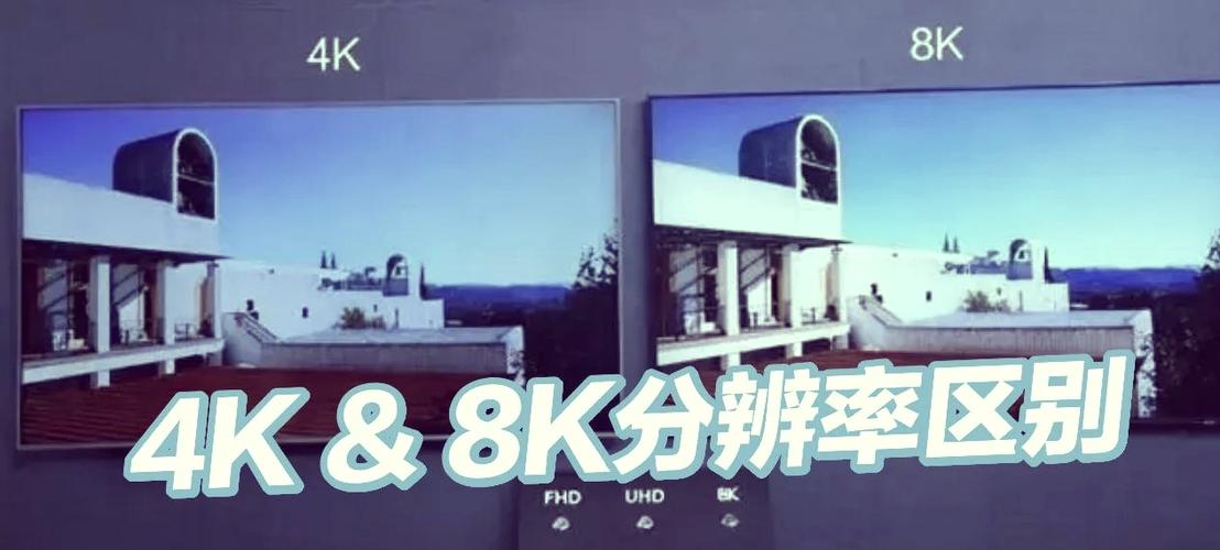 4k电视比1080p电视清楚吗图标