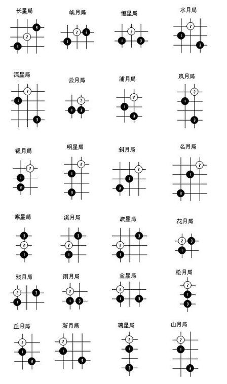 五子棋游戏推荐